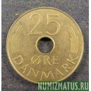 Монета 25 оре, 1982-1988, Дания