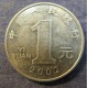Монета 1 юань, 1999-2016, Китай