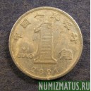 Монета 1 юао, 1999-2002, Китай
