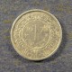 Монета 1 цент, 1974 (u)-1986, Суринам