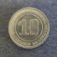 Монета 10 центов, 1974, Никарагуа