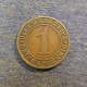 Монета 1 райхпфенинг, 1924-1936, Веймарская республика