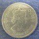 Монета 1 доллар, 1971-1975, Гонконг