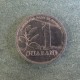 Монета 1 гуарани, 1978-1988, Парагвай