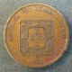 Монета 50 авос, 1982-1985, Макао