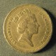 Монета 1 фунт, 1994, Великобритания