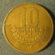 Монета 10 колун, 1995,  Коста Рика 